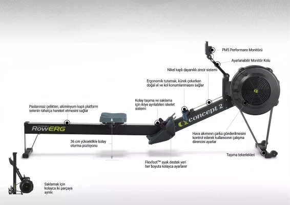 Concept2 RowErg Kürek Cihazı Teknik Detayları